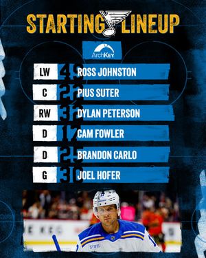 Image post by @StLouisBlues on Twitter/X