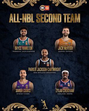 Image post by @nbl on Instagram
