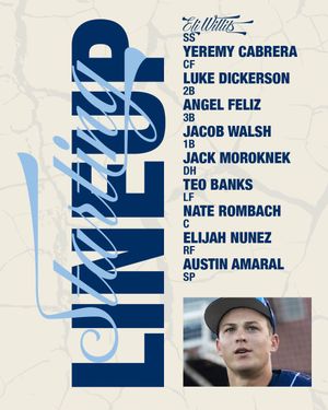 Image post by @WilmBlueRocks on Twitter