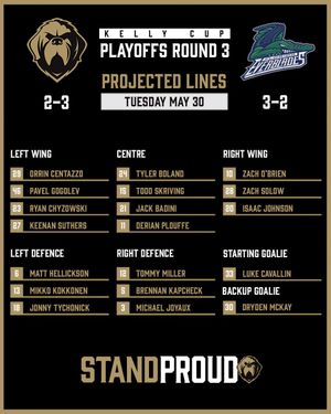 Image post by @NLGrowlers on Twitter