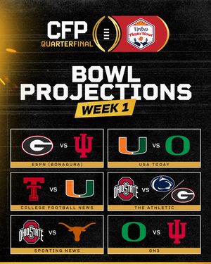 Image post by @fiesta_bowl on Instagram
