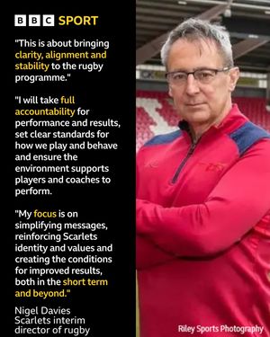 Image post by @bbcsportwales on Instagram