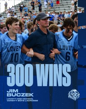 Image post by @lovettathletics on Instagram