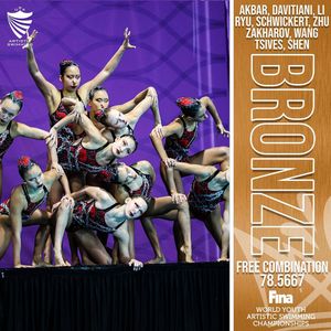 Image post by @usaartisticswimming on Instagram