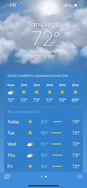 Image post by @GnarlyCharlie12 on Twitter