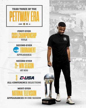 Image post by @ksuowlsmbb on Instagram