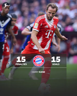Image post by @bundesliga on Instagram