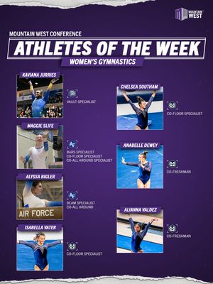 Image post by @mountainwestconference on Instagram