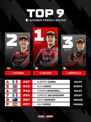 Image post by @worldsbk on Instagram