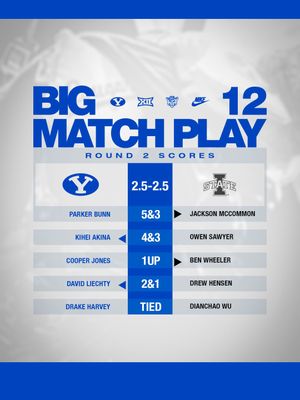 Image post by @byumgolf on Instagram