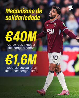 Image post by @sportv on Instagram