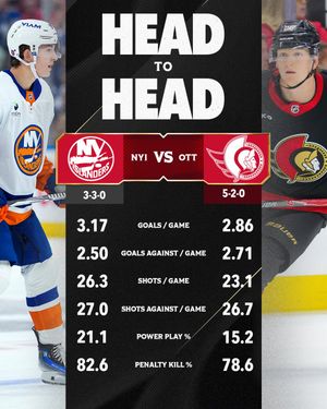 Image post by @Senators on Twitter/X
