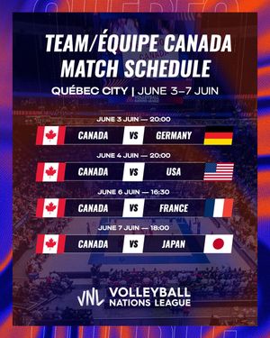 Image post by @volleyballcanada on Instagram