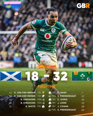 Image post by @goodbadrugby on Instagram