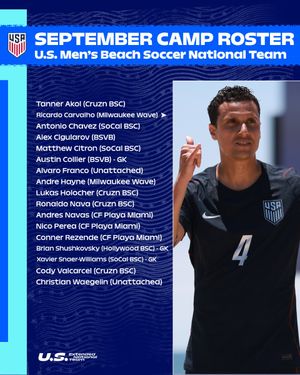 Text post by @ussoccer_ENT on Twitter/X