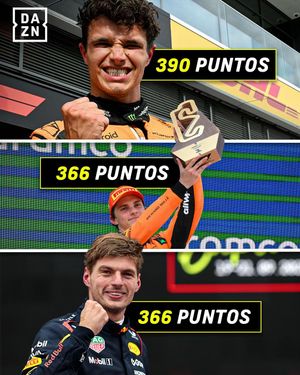 Video post by @dazn_es on TikTok