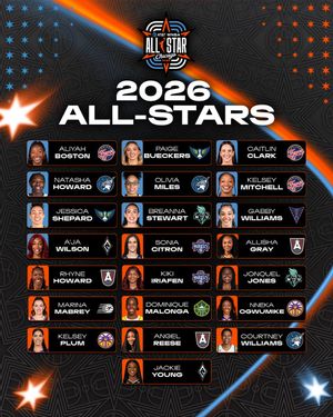 Image post by @WNBA on Twitter