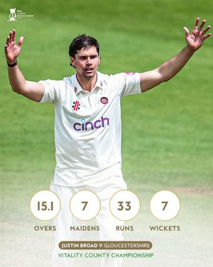 Image post by @countychampionship on Instagram