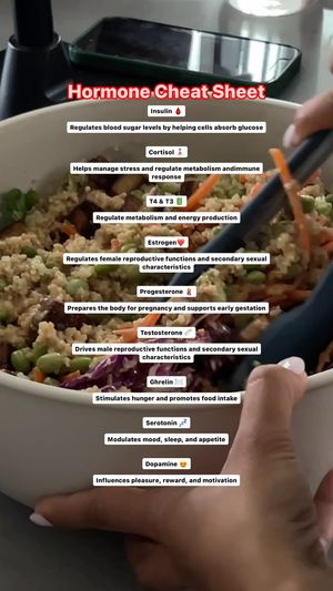 Video post by @nutritionschool on Instagram