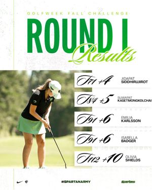 Image post by @UpstateMWGolf on Twitter