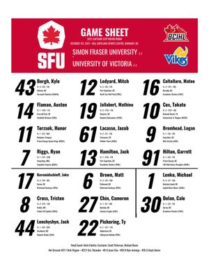 Image post by @SFUHockey on Twitter