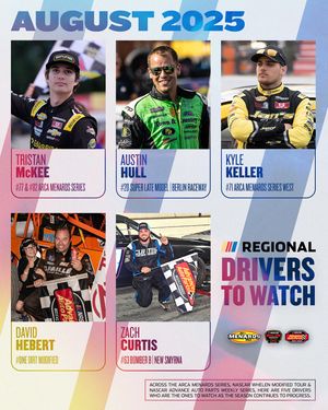 Image post by @nascarregional on Instagram