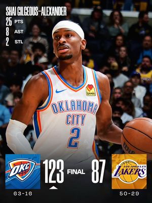 Image post by @nbaindia on Instagram