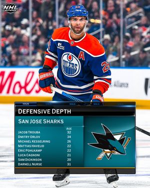 Image post by @nhlmedia on Instagram