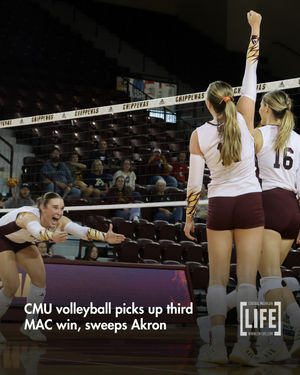 Image post by @centralmichiganlife on Instagram