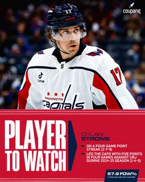 Image post by @Capitals on Twitter