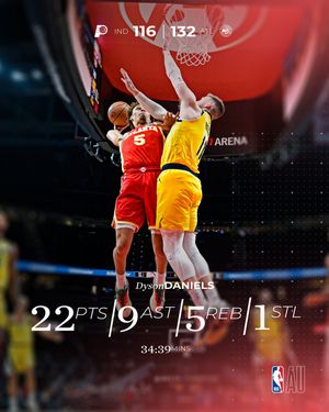 Image post by @nbaaustralia on Instagram