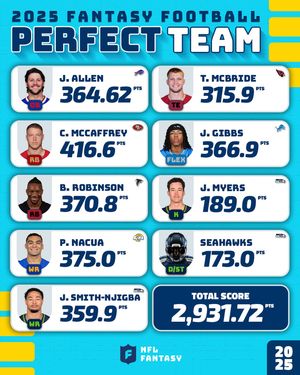 Image post by @nflfantasy on Instagram