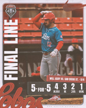 Image post by @unmlobobaseball on Instagram