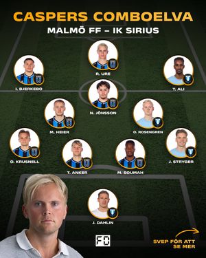 Image post by @fotbolldirekt on Instagram
