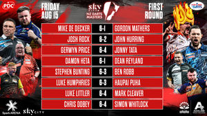 Image post by @officialpdc on Instagram