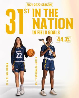 Image post by @nau_wbb on Instagram
