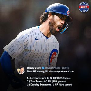 Image post by @chicagocubsnation on Instagram