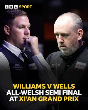 Image post by @bbcsportwales on Instagram