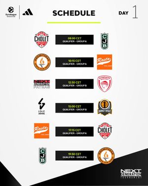 Image post by @euroleague on Instagram