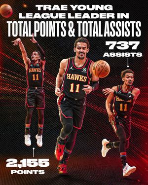 Image post by @nba on Instagram