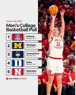 Image post by @usatodaysports on Instagram