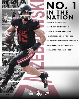 Image post by @UCMFootballTeam on Twitter