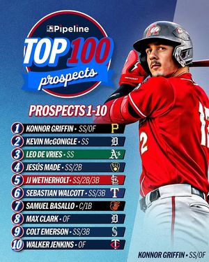 Image post by @mlbpipeline on Instagram