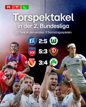 Image post by @rtl.sport on TikTok