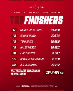 Image post by @louisvilletfxc on Instagram