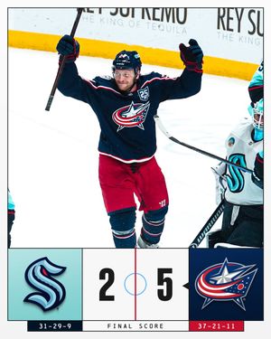 Image post by @NHL on Twitter