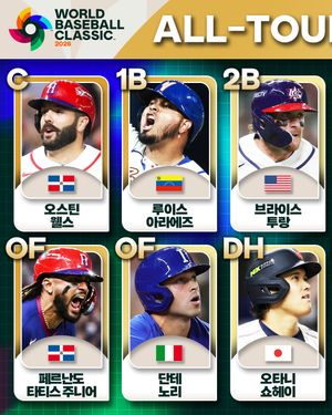 Image post by @mlb.korea on Instagram