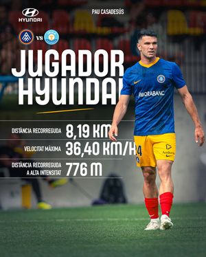 Image post by @fcandorra on Instagram