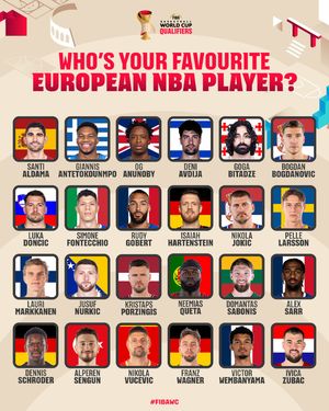 Image post by @eurobasket on Instagram