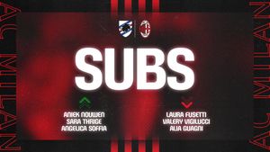 Image post by @acmilan on Twitter